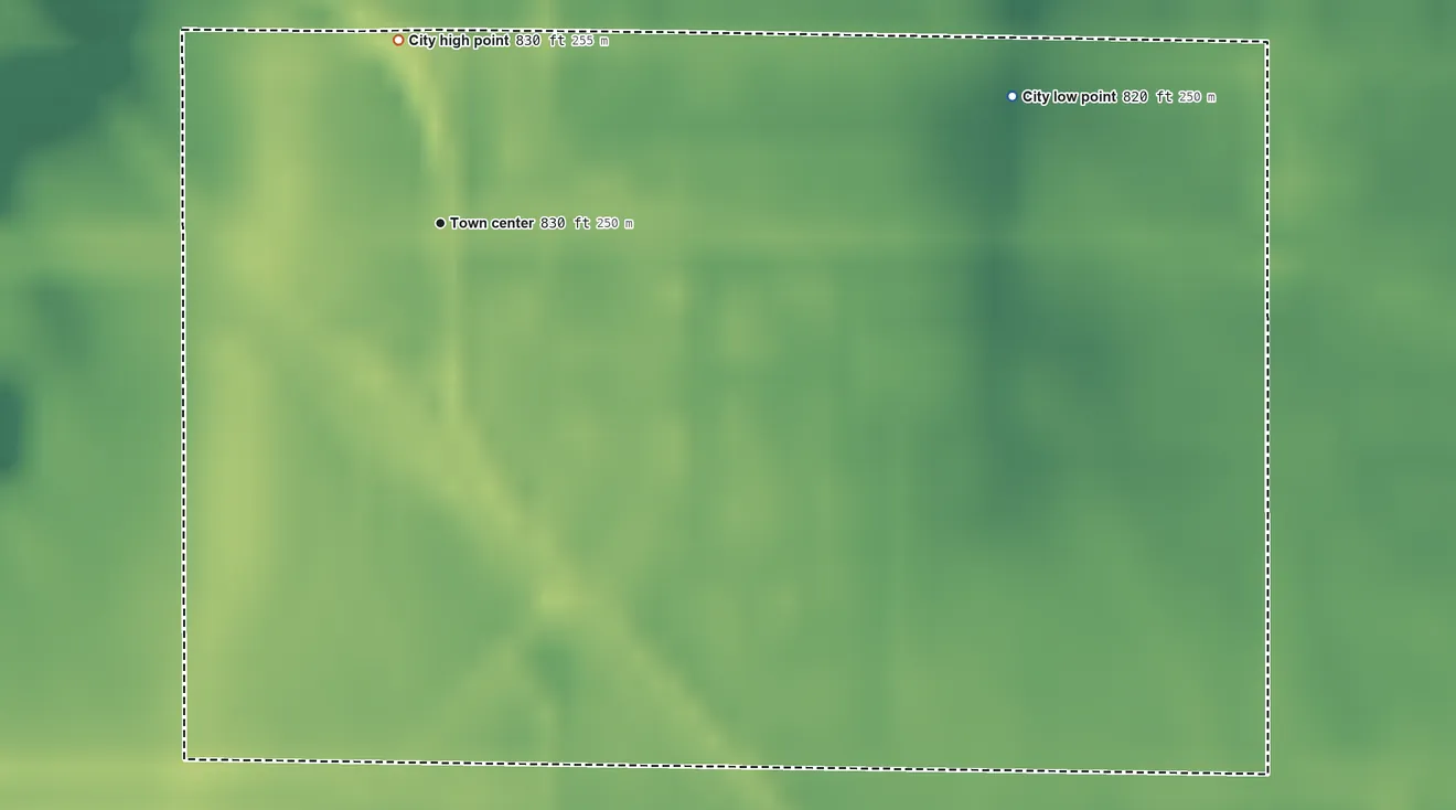 Topographic elevation map of Ardoch, North Dakota, shaded from 820 ft on the east side to 830 ft on the north side