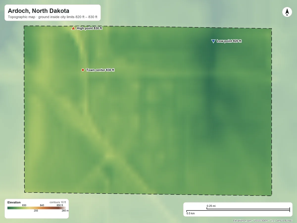 Topographic elevation map of Ardoch, North Dakota, shaded from 820 ft on the east side to 830 ft on the north side