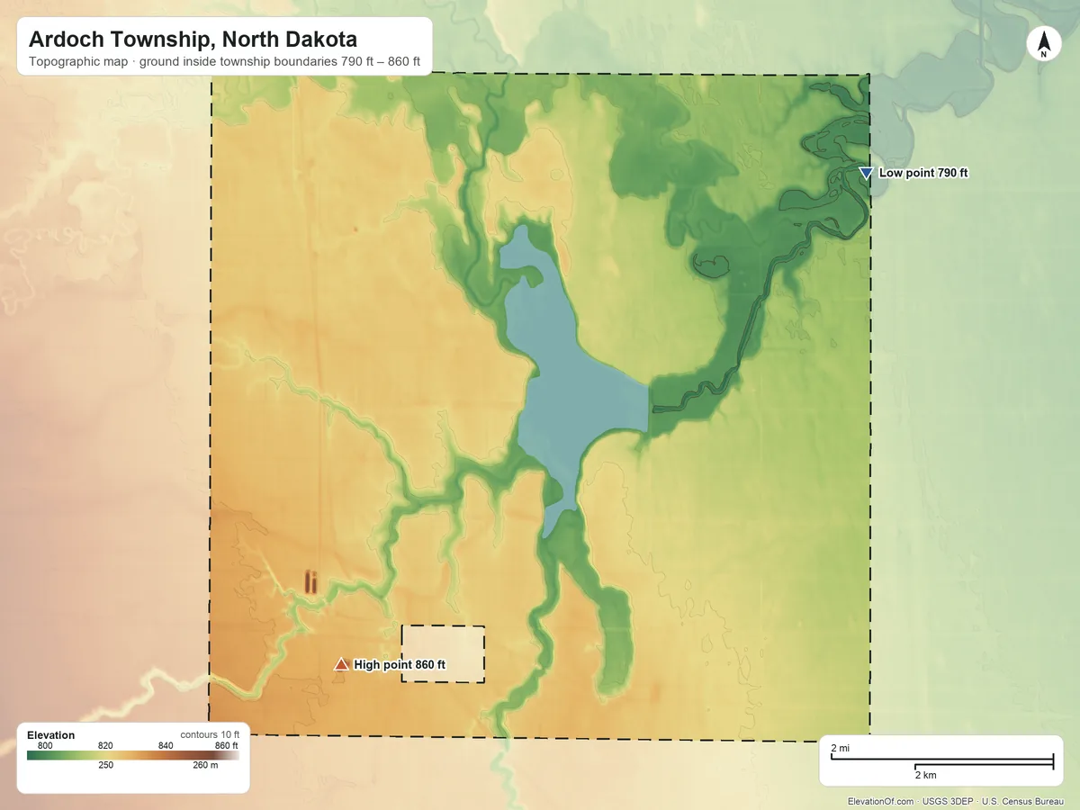 Topographic elevation map of Ardoch Township, North Dakota, shaded from 790 ft on the northeast side to 860 ft on the south side