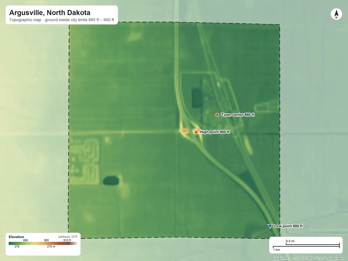 Topographic elevation map of Argusville, North Dakota, shaded from 880 ft on the southeast side to 900 ft near the middle