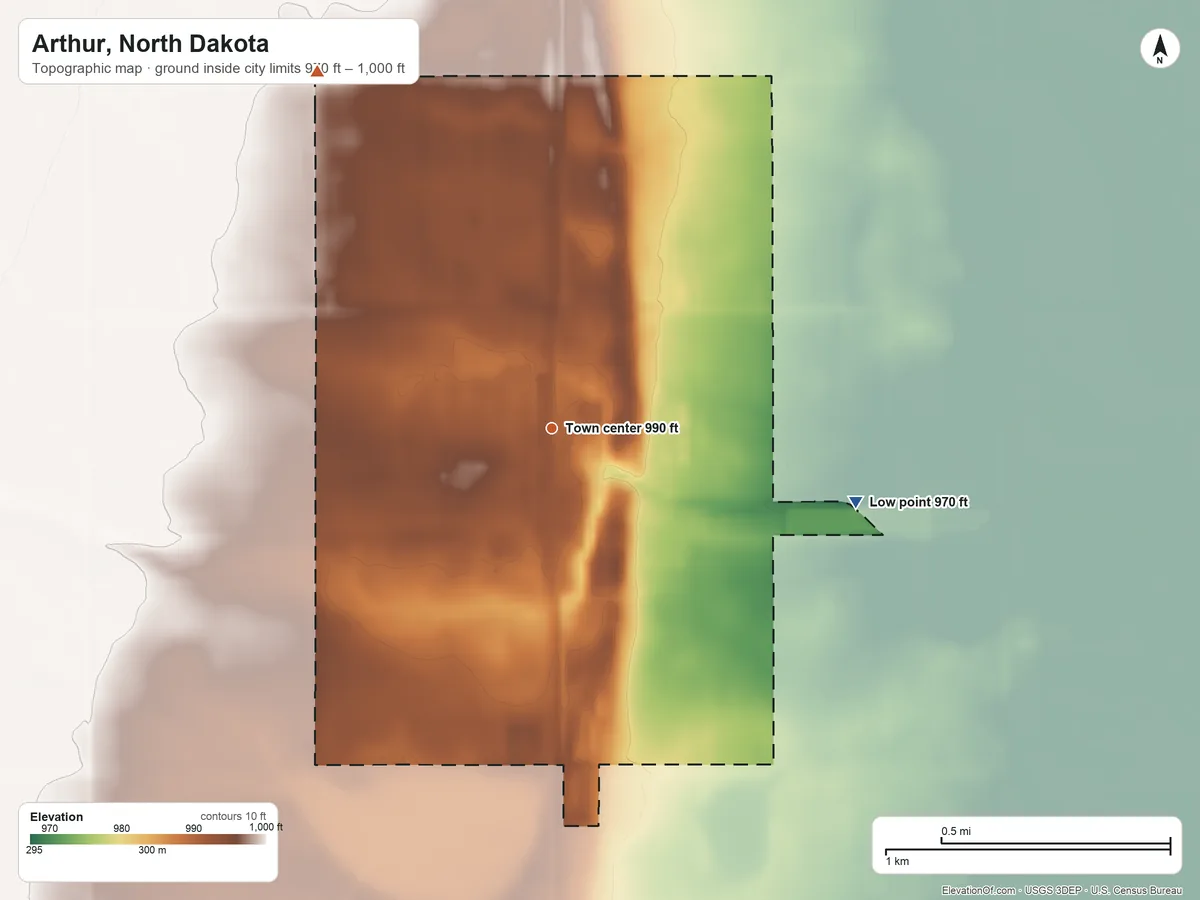 Topographic elevation map of Arthur, North Dakota, shaded from 970 ft on the east side to 1,000 ft on the northwest side