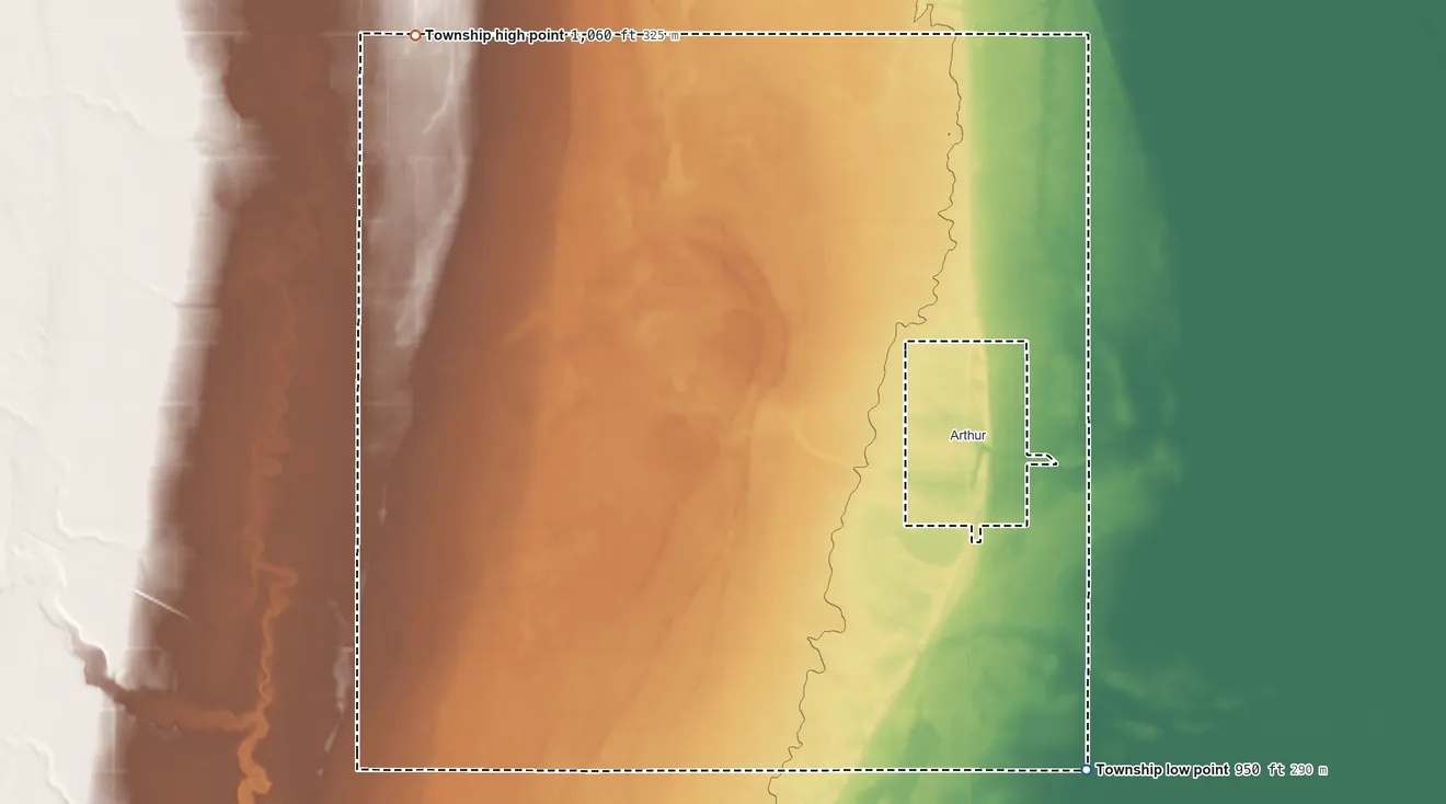Topographic elevation map of Arthur Township, North Dakota, shaded from 950 ft on the southeast side to 1,060 ft on the northwest side