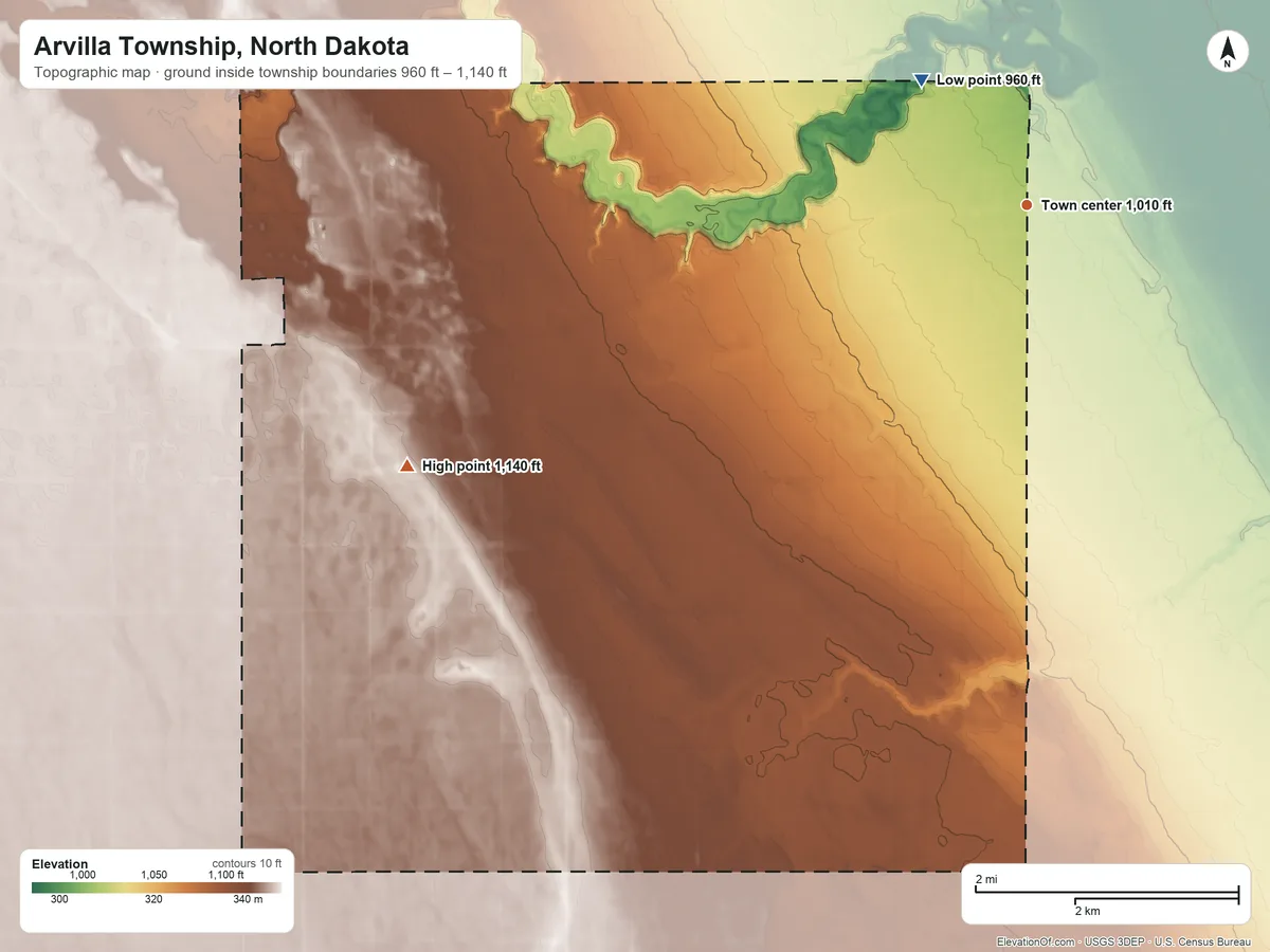 Topographic elevation map of Arvilla Township, North Dakota, shaded from 960 ft on the northwest side to 1,140 ft on the southwest side