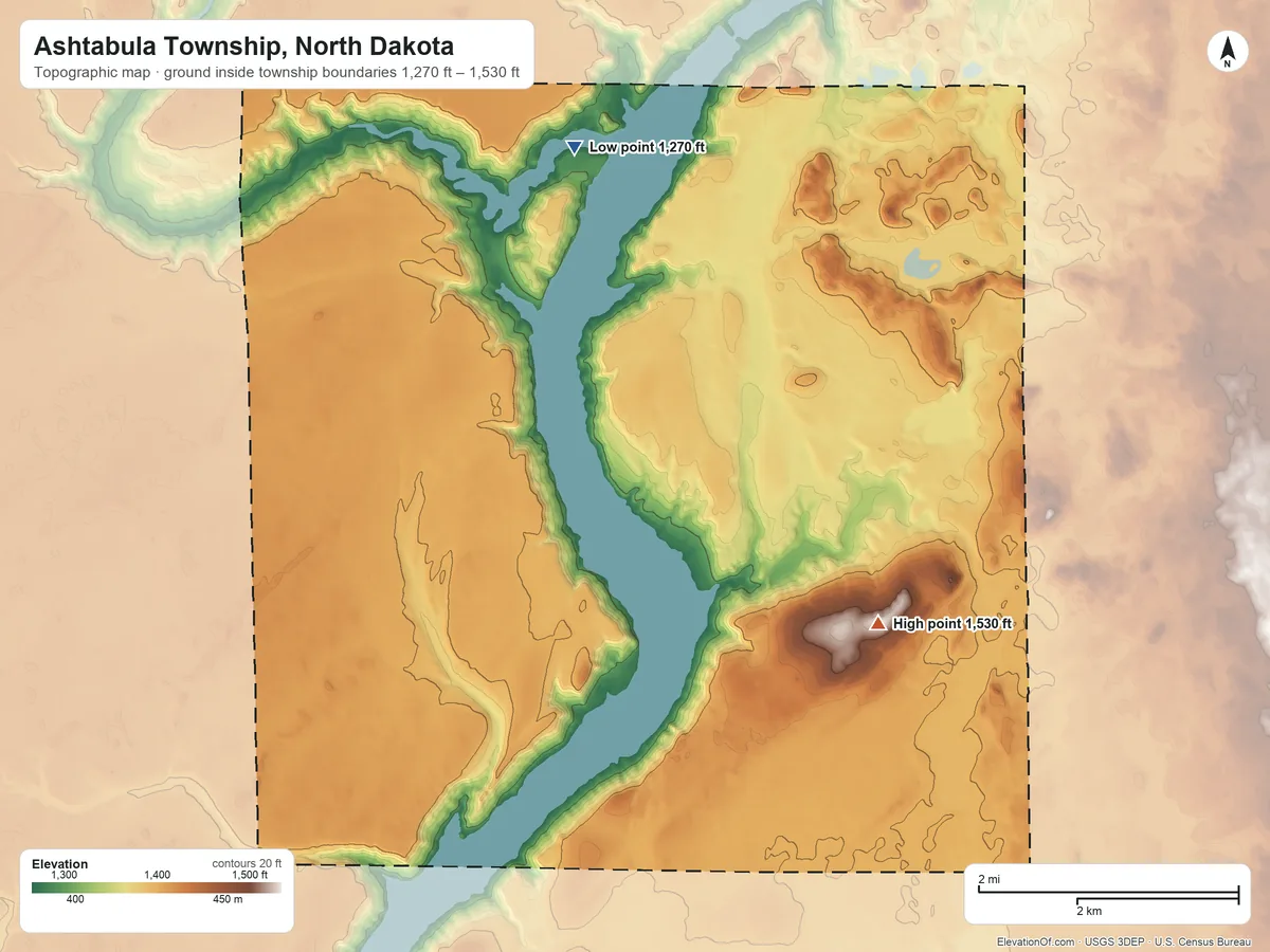 Topographic elevation map of Ashtabula Township, North Dakota, shaded from 1,270 ft on the north side to 1,530 ft on the southeast side