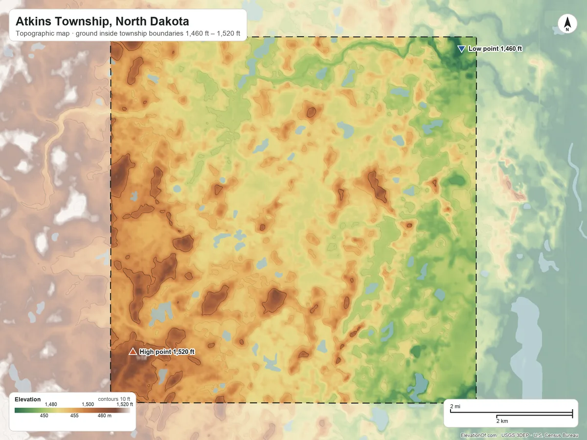 Topographic elevation map of Atkins Township, North Dakota, shaded from 1,460 ft on the northeast side to 1,520 ft on the southwest side
