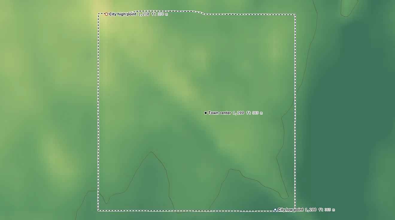 Topographic elevation map of Ayr, North Dakota, shaded from 1,200 ft on the southeast side to 1,210 ft on the northwest side