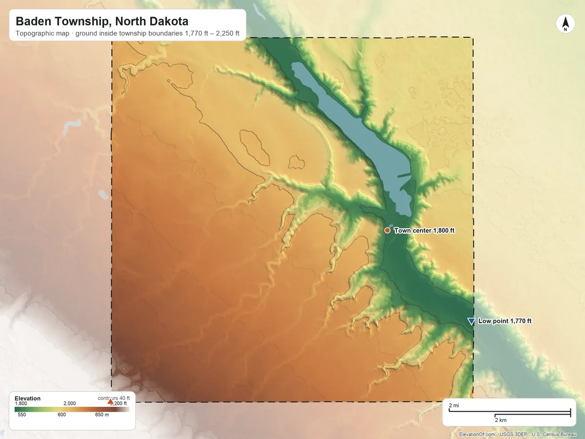 Topographic elevation map of Baden Township, North Dakota, shaded from 1,770 ft on the southeast side to 2,250 ft on the southwest side