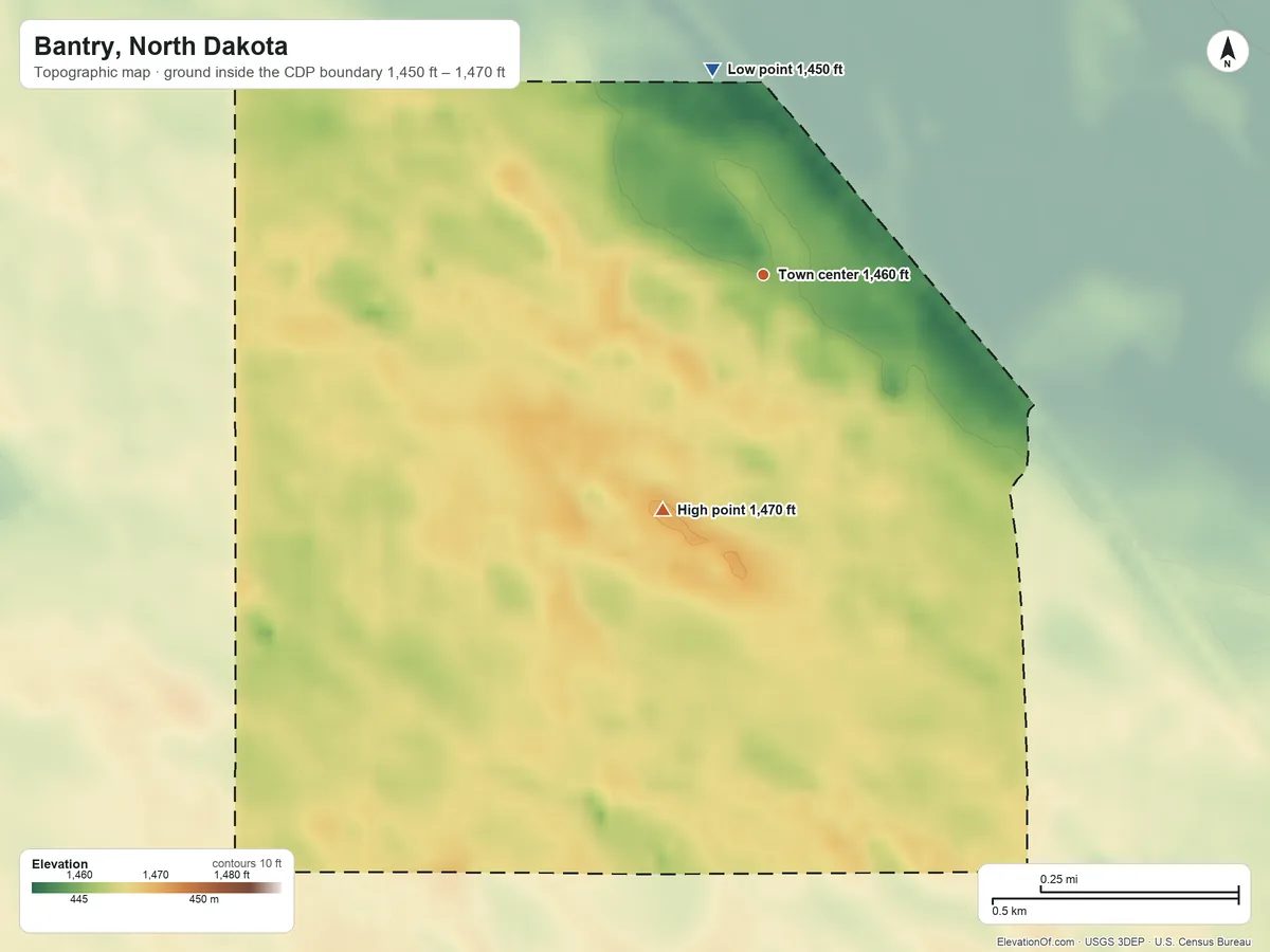 Topographic elevation map of Bantry, North Dakota, shaded from 1,450 ft on the north side to 1,470 ft on the southwest side