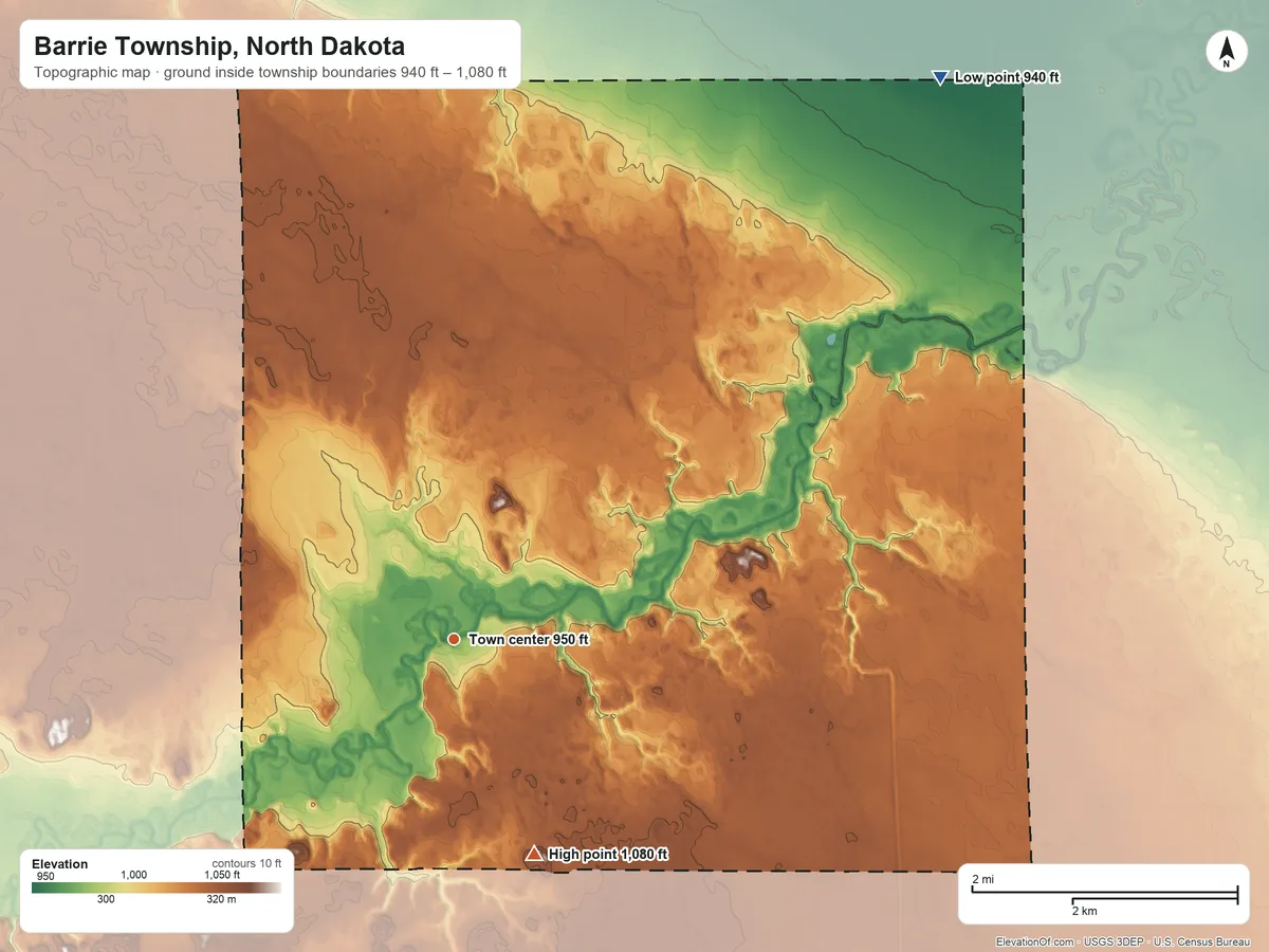 Topographic elevation map of Barrie Township, North Dakota, shaded from 940 ft on the northeast side to 1,080 ft on the south side