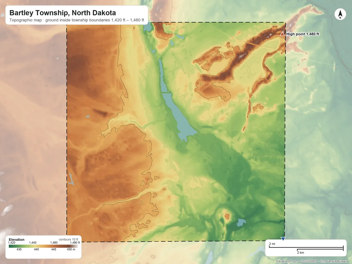 Topographic elevation map of Bartley Township, North Dakota, shaded from 1,420 ft on the southeast side to 1,480 ft on the northeast side
