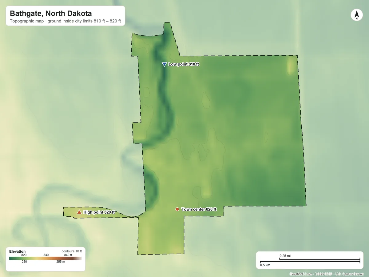 Topographic elevation map of Bathgate, North Dakota, shaded from 810 ft on the north side to 820 ft on the west side