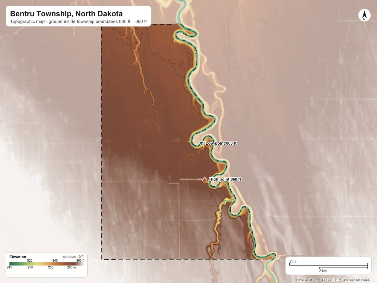 Topographic elevation map of Bentru Township, North Dakota, shaded from 800 ft on the southeast side to 860 ft on the southeast side