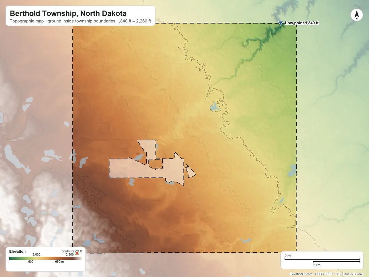 Topographic elevation map of Berthold Township, North Dakota, shaded from 1,840 ft on the northeast side to 2,260 ft on the southwest side