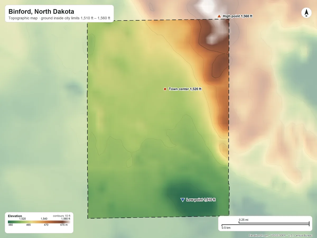 Topographic elevation map of Binford, North Dakota, shaded from 1,510 ft on the south side to 1,560 ft on the northeast side