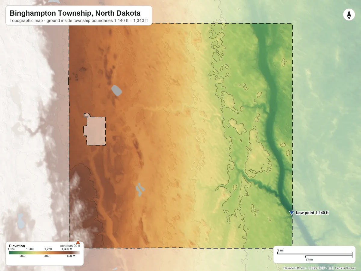 Topographic elevation map of Binghampton Township, North Dakota, shaded from 1,140 ft on the southeast side to 1,340 ft on the southwest side