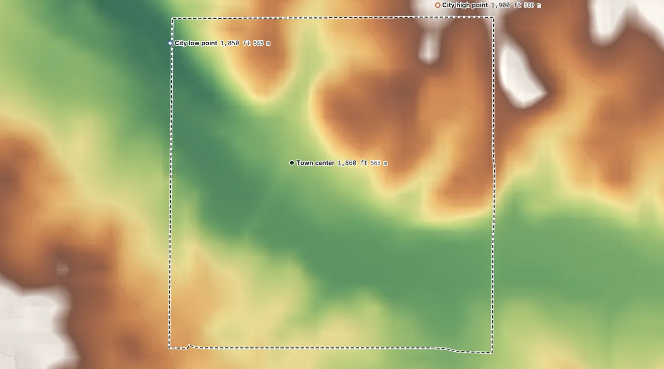 Topographic elevation map of Braddock, North Dakota, shaded from 1,850 ft on the northwest side to 1,900 ft on the northeast side