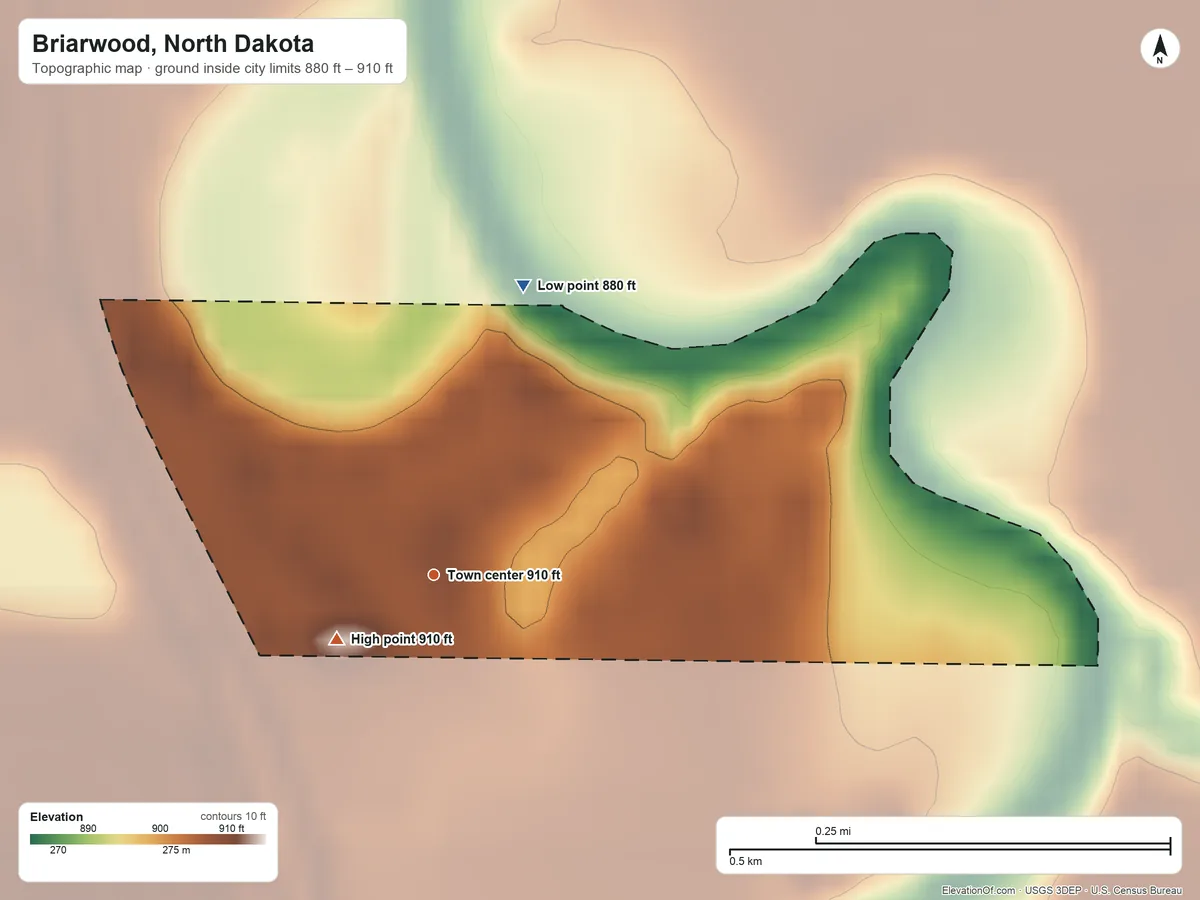 Topographic elevation map of Briarwood, North Dakota, shaded from 880 ft on the north side to 910 ft on the southwest side