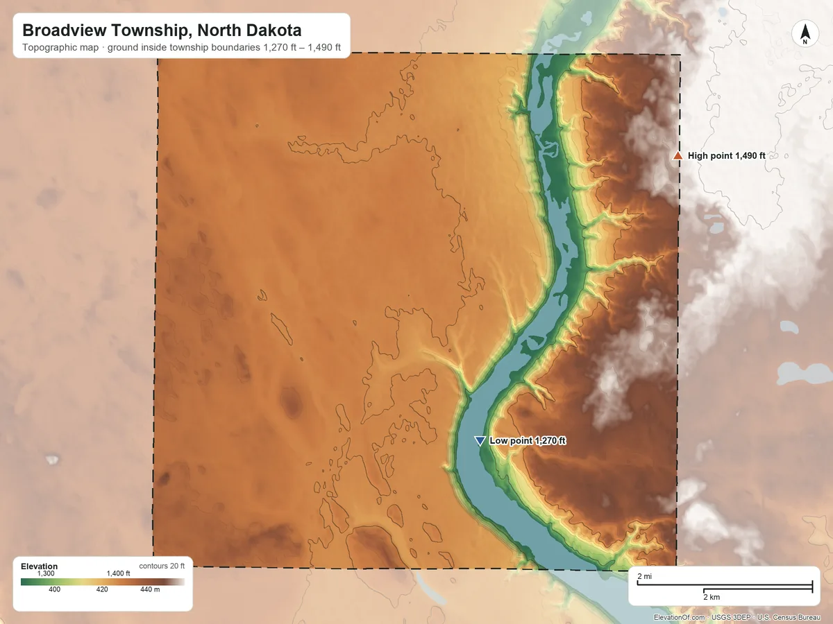 Topographic elevation map of Broadview Township, North Dakota, shaded from 1,270 ft on the south side to 1,490 ft on the northeast side
