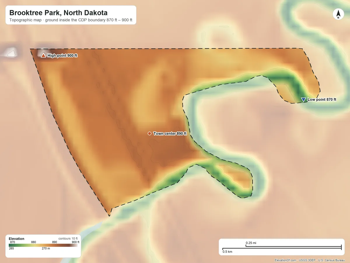 Topographic elevation map of Brooktree Park, North Dakota, shaded from 870 ft on the east side to 900 ft on the northwest side