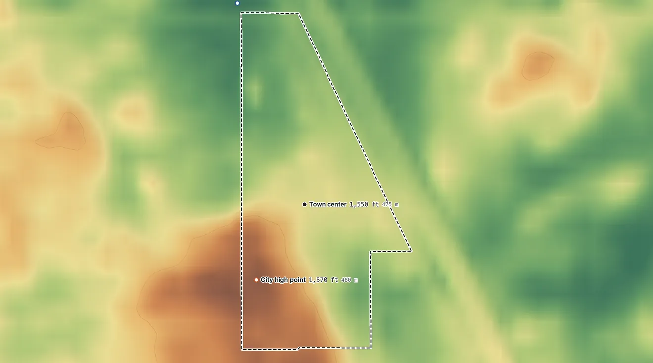 Topographic elevation map of Buchanan, North Dakota, shaded from 1,540 ft on the north side to 1,570 ft on the southwest side