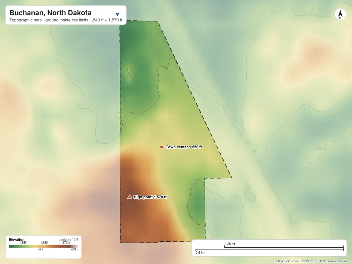 Topographic elevation map of Buchanan, North Dakota, shaded from 1,540 ft on the north side to 1,570 ft on the southwest side