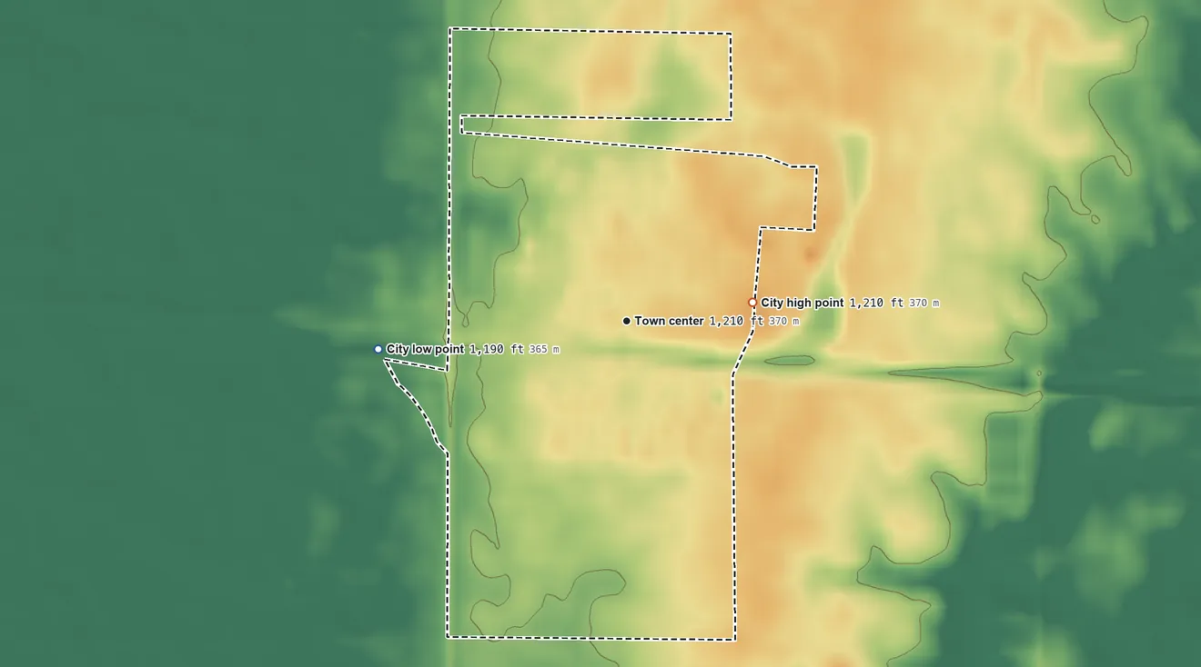 Topographic elevation map of Buffalo, North Dakota, shaded from 1,190 ft on the west side to 1,210 ft on the east side