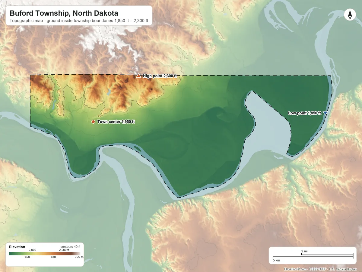Topographic elevation map of Buford Township, North Dakota, shaded from 1,850 ft on the east side to 2,300 ft on the northeast side