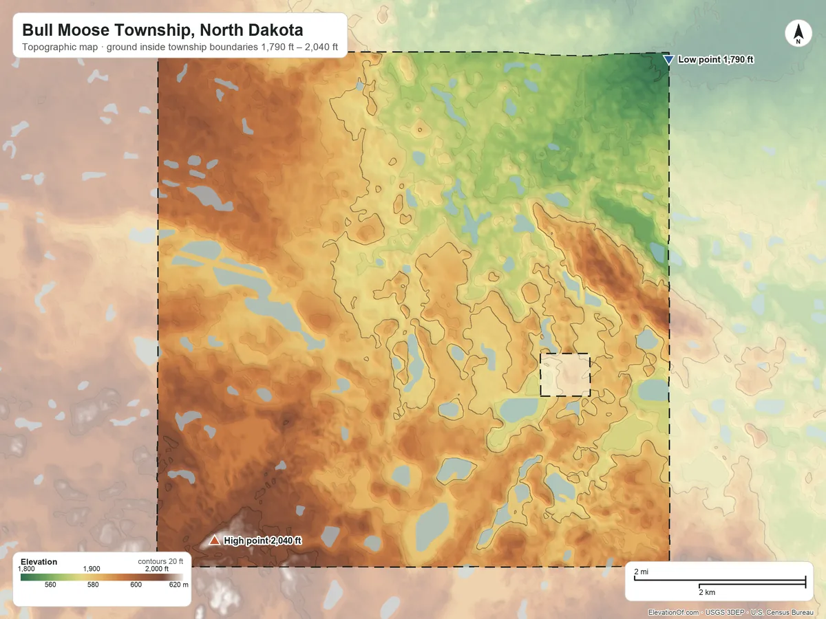 Topographic elevation map of Bull Moose Township, North Dakota, shaded from 1,790 ft on the northeast side to 2,040 ft on the southwest side