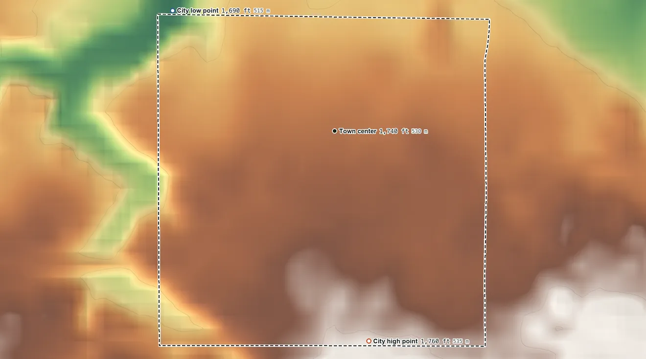 Topographic elevation map of Butte, North Dakota, shaded from 1,690 ft on the northwest side to 1,760 ft on the south side
