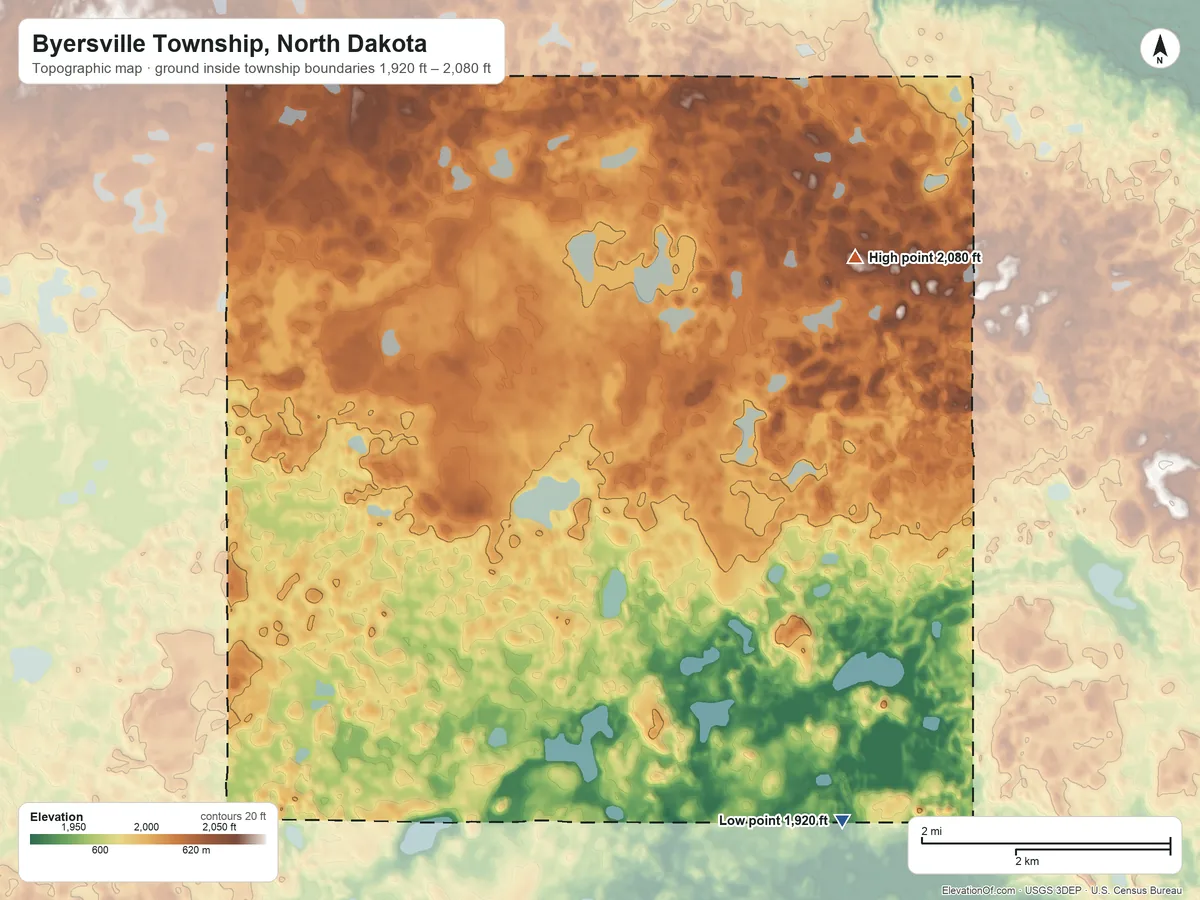 Topographic elevation map of Byersville Township, North Dakota, shaded from 1,920 ft on the southeast side to 2,080 ft on the northeast side