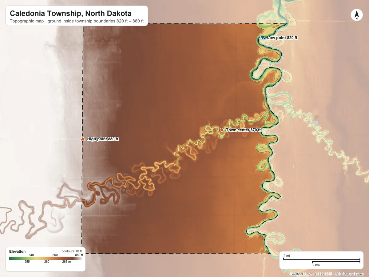 Topographic elevation map of Caledonia Township, North Dakota, shaded from 820 ft on the northeast side to 880 ft on the west side
