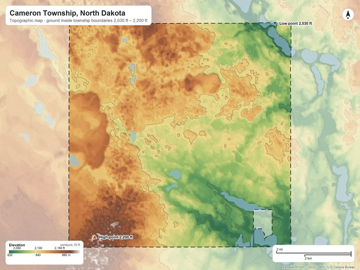 Topographic elevation map of Cameron Township, North Dakota, shaded from 2,030 ft on the northeast side to 2,200 ft on the southwest side
