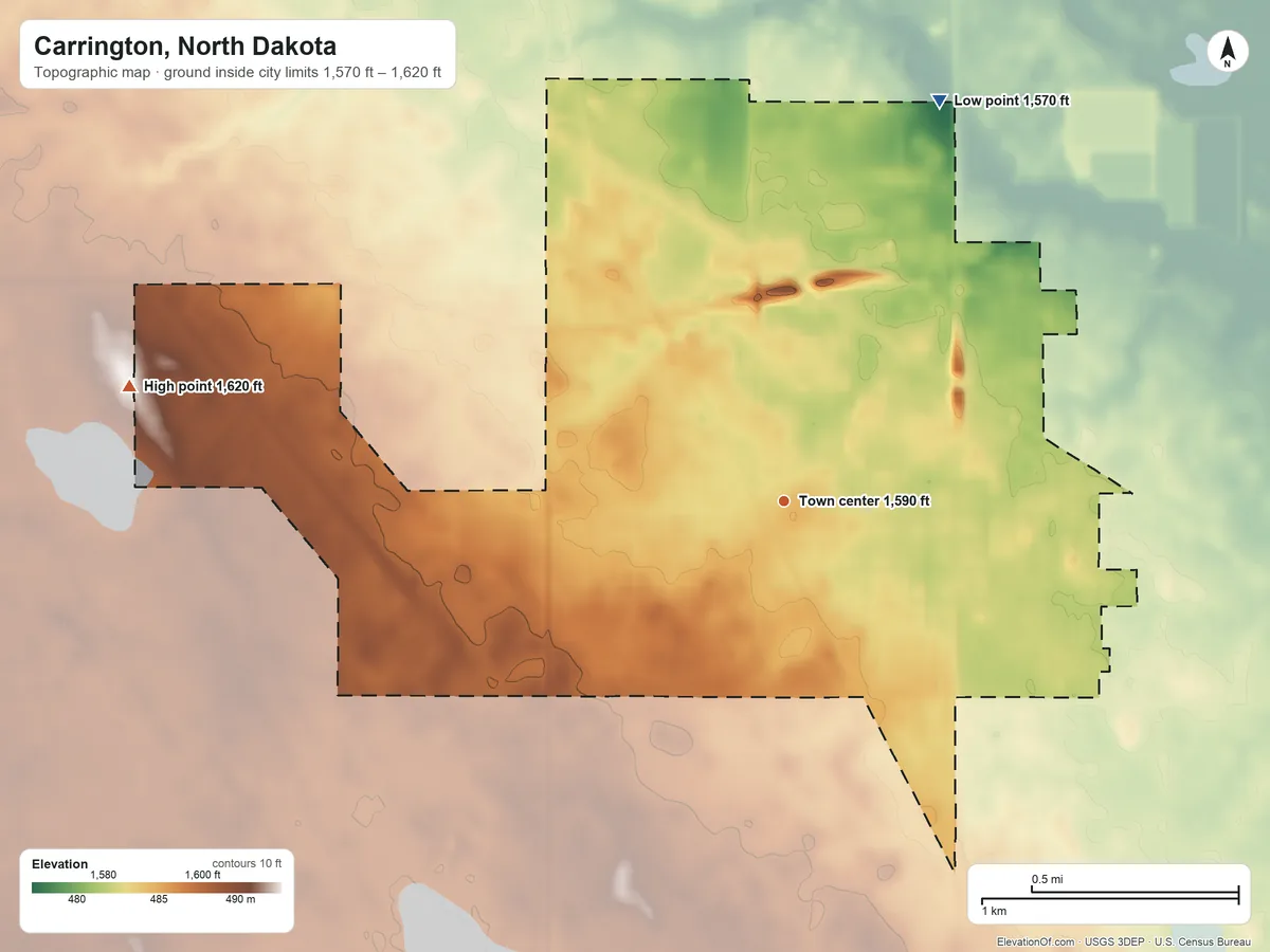 Topographic elevation map of Carrington, North Dakota, shaded from 1,570 ft on the north side to 1,620 ft on the west side