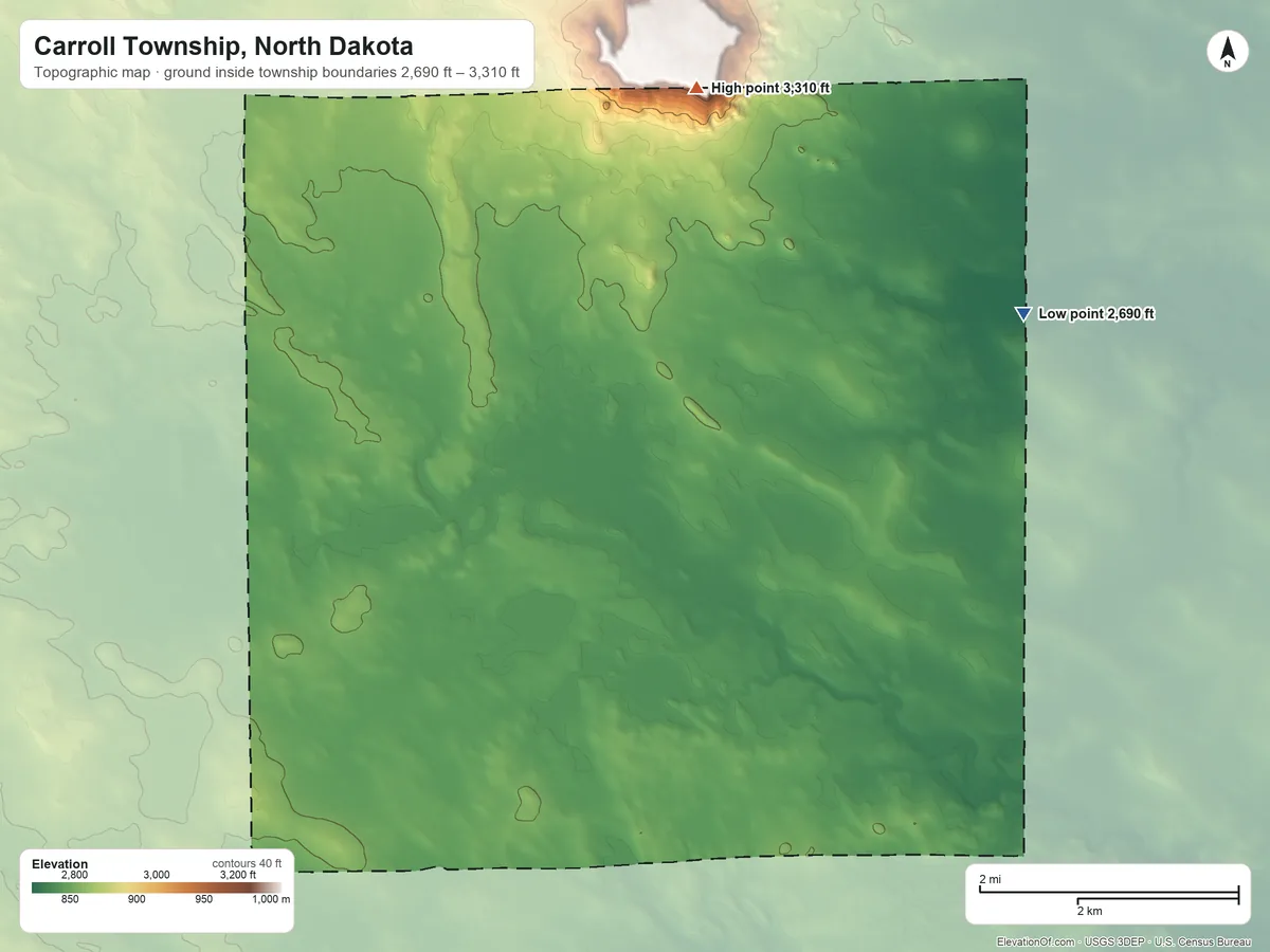Topographic elevation map of Carroll Township, North Dakota, shaded from 2,690 ft on the east side to 3,310 ft on the north side