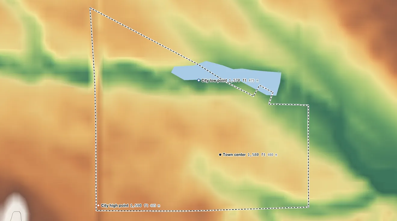 Topographic elevation map of Cathay, North Dakota, shaded from 1,570 ft on the north side to 1,590 ft on the southwest side
