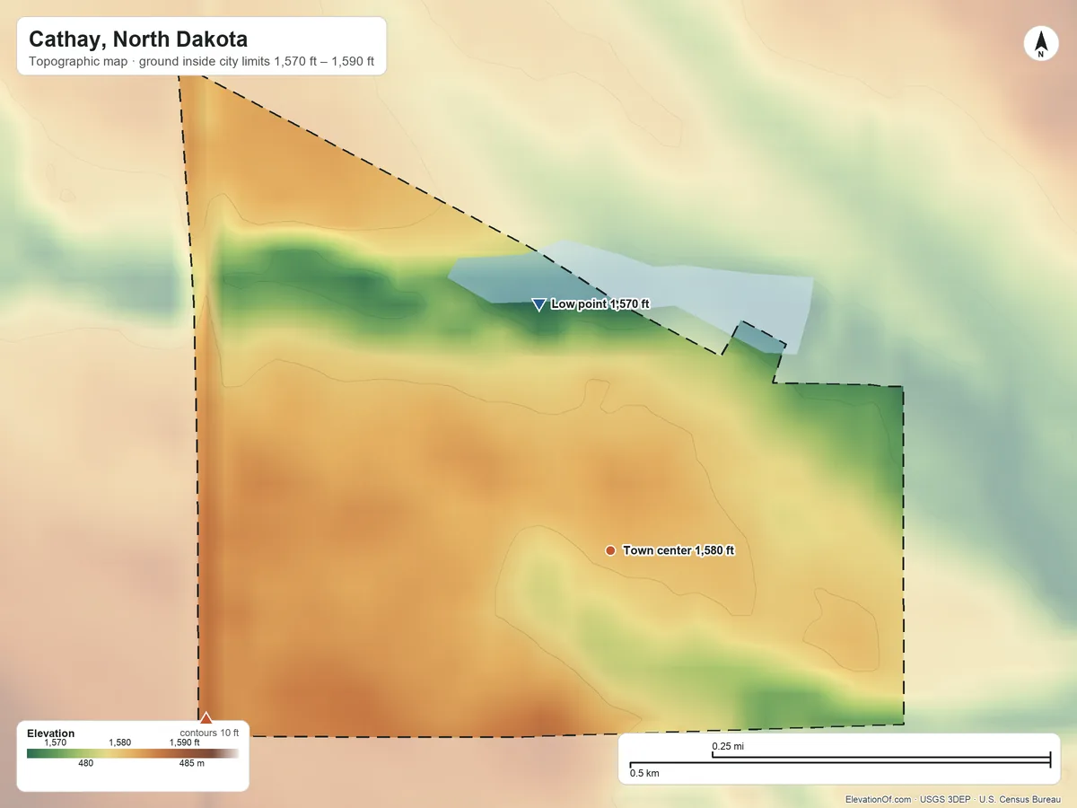 Topographic elevation map of Cathay, North Dakota, shaded from 1,570 ft on the north side to 1,590 ft on the southwest side