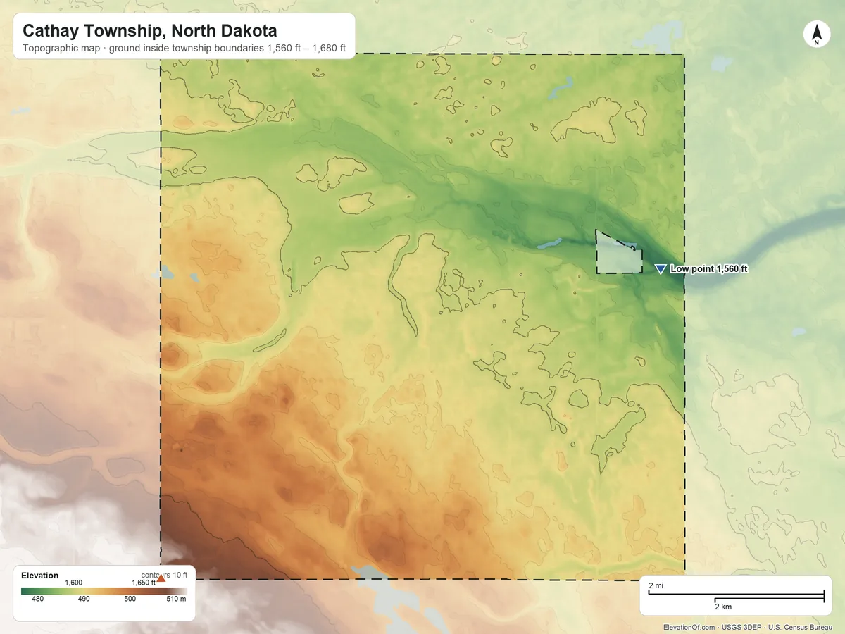 Topographic elevation map of Cathay Township, North Dakota, shaded from 1,560 ft on the east side to 1,680 ft on the southwest side