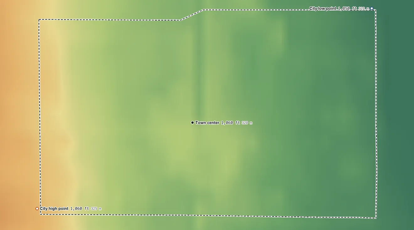 Topographic elevation map of Clifford, North Dakota, shaded from 1,050 ft on the northeast side to 1,060 ft on the southwest side