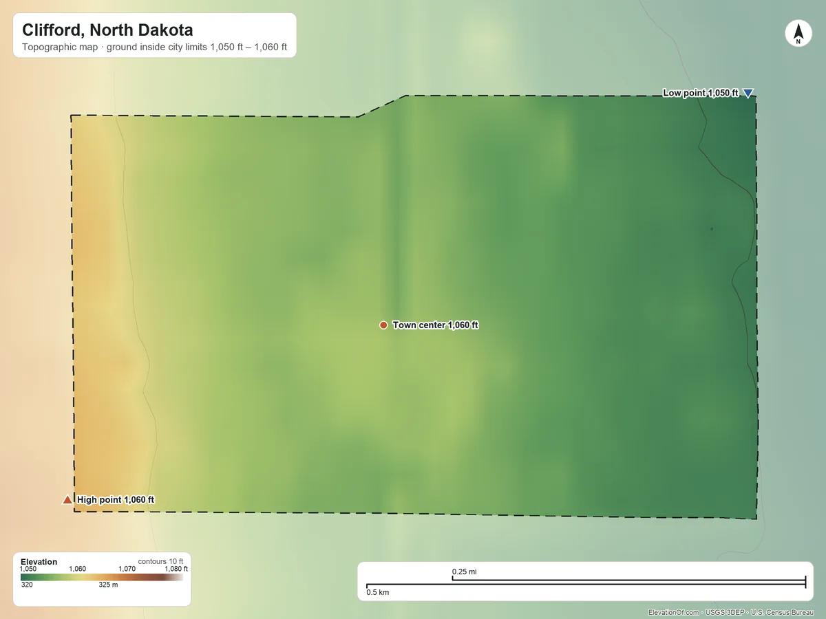 Topographic elevation map of Clifford, North Dakota, shaded from 1,050 ft on the northeast side to 1,060 ft on the southwest side