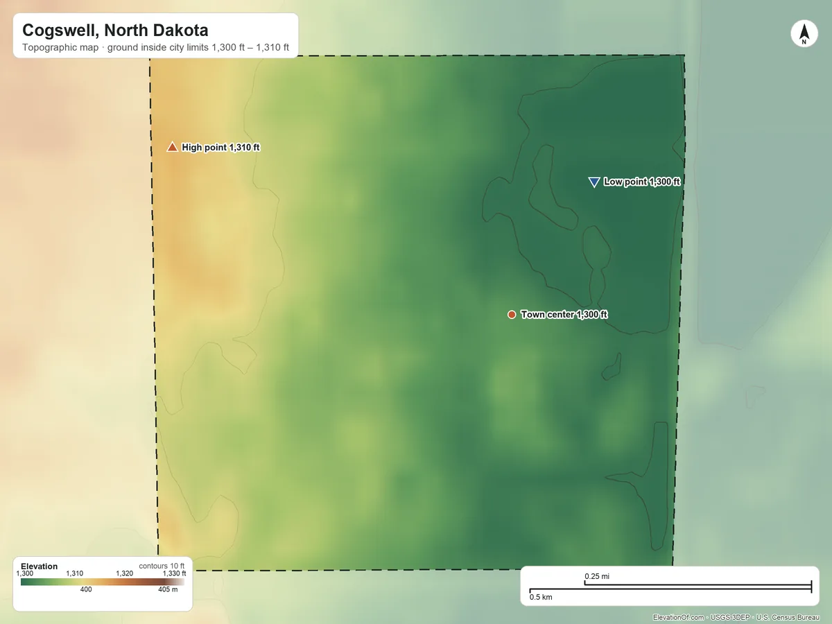 Topographic elevation map of Cogswell, North Dakota, shaded from 1,300 ft on the northeast side to 1,310 ft on the northwest side