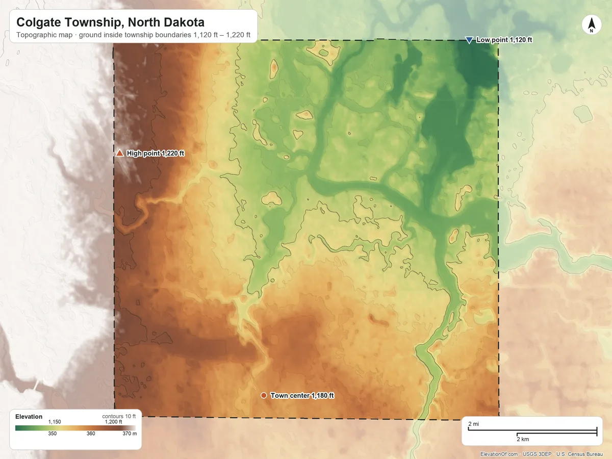 Topographic elevation map of Colgate Township, North Dakota, shaded from 1,120 ft on the northeast side to 1,220 ft on the northwest side