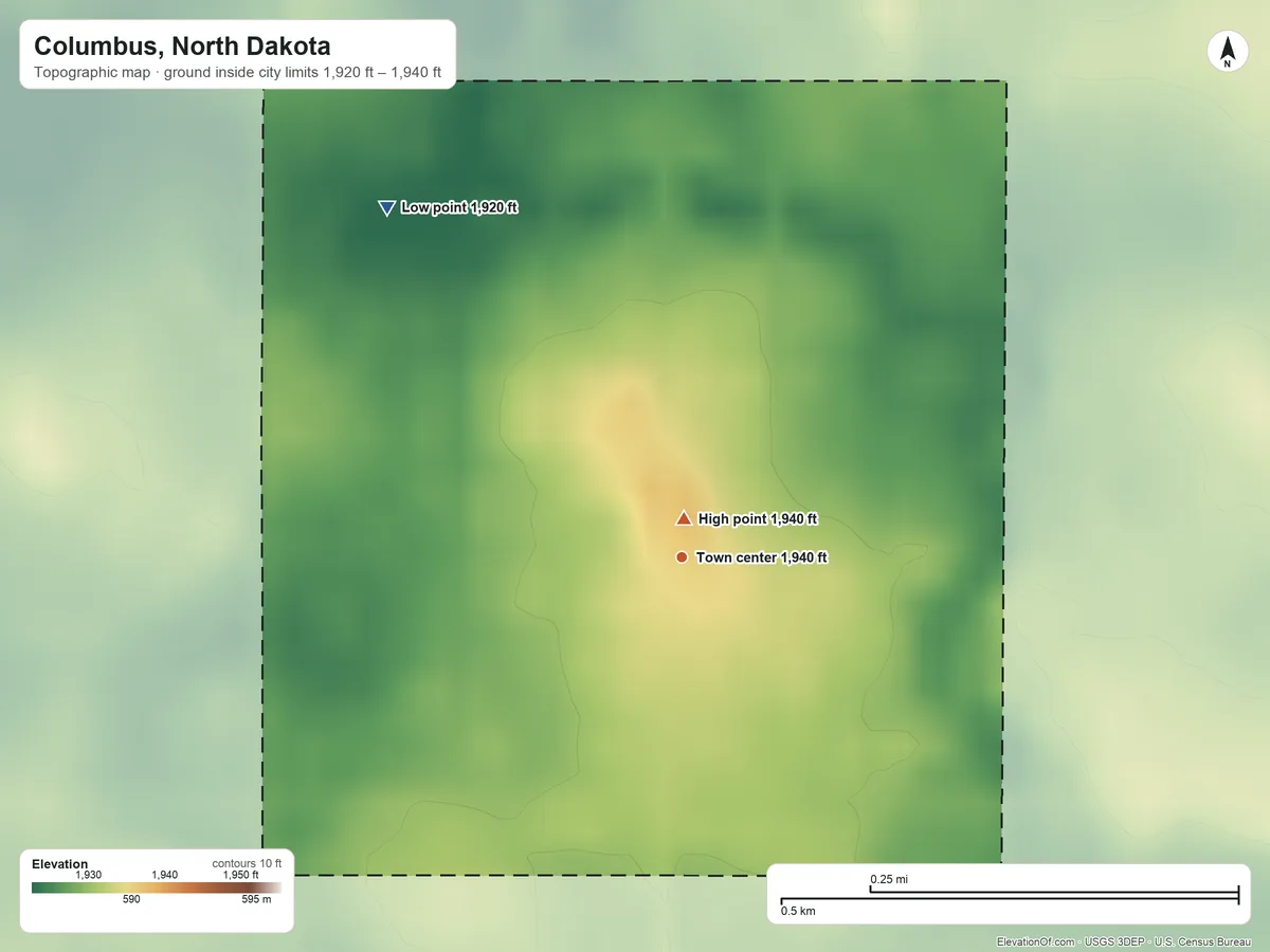 Topographic elevation map of Columbus, North Dakota, shaded from 1,920 ft on the northwest side to 1,940 ft near the middle