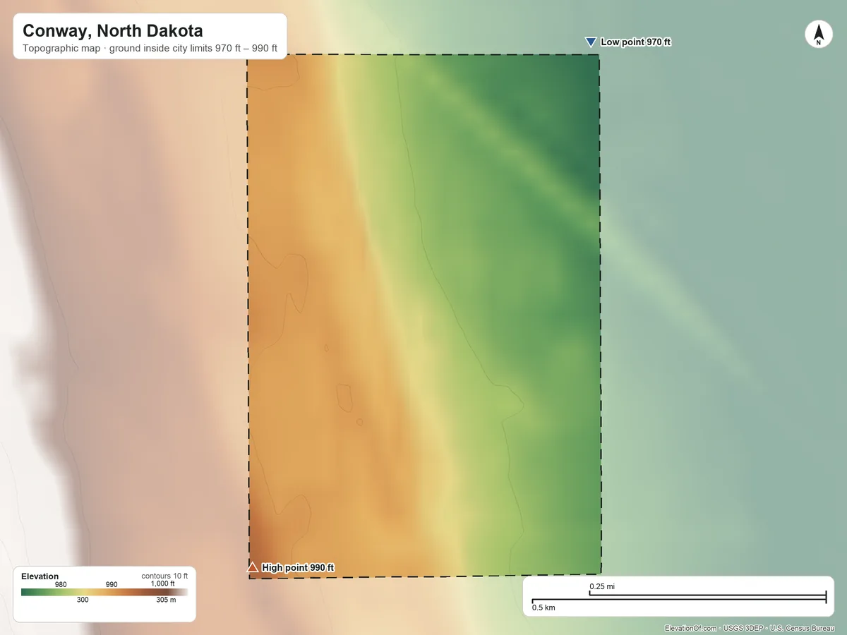 Topographic elevation map of Conway, North Dakota, shaded from 970 ft on the north side to 990 ft on the southwest side