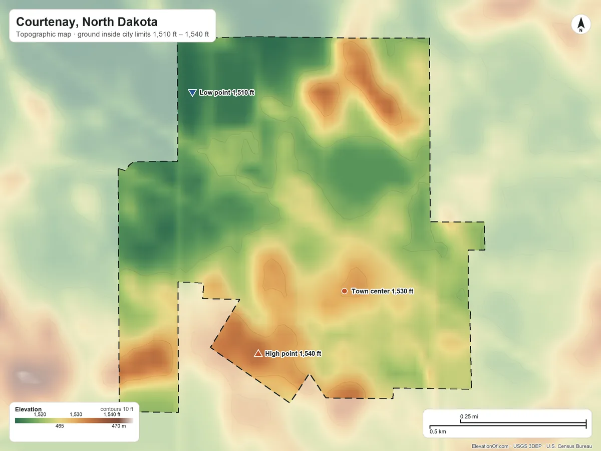 Topographic elevation map of Courtenay, North Dakota, shaded from 1,510 ft on the northwest side to 1,540 ft on the southwest side