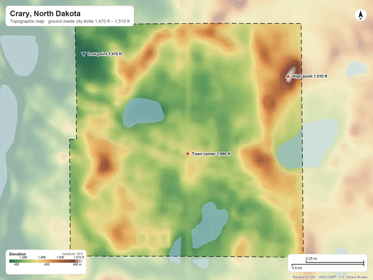 Topographic elevation map of Crary, North Dakota, shaded from 1,470 ft on the northwest side to 1,510 ft on the northeast side