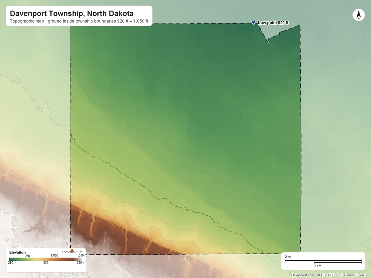 Topographic elevation map of Davenport Township, North Dakota, shaded from 920 ft on the northeast side to 1,050 ft on the southwest side