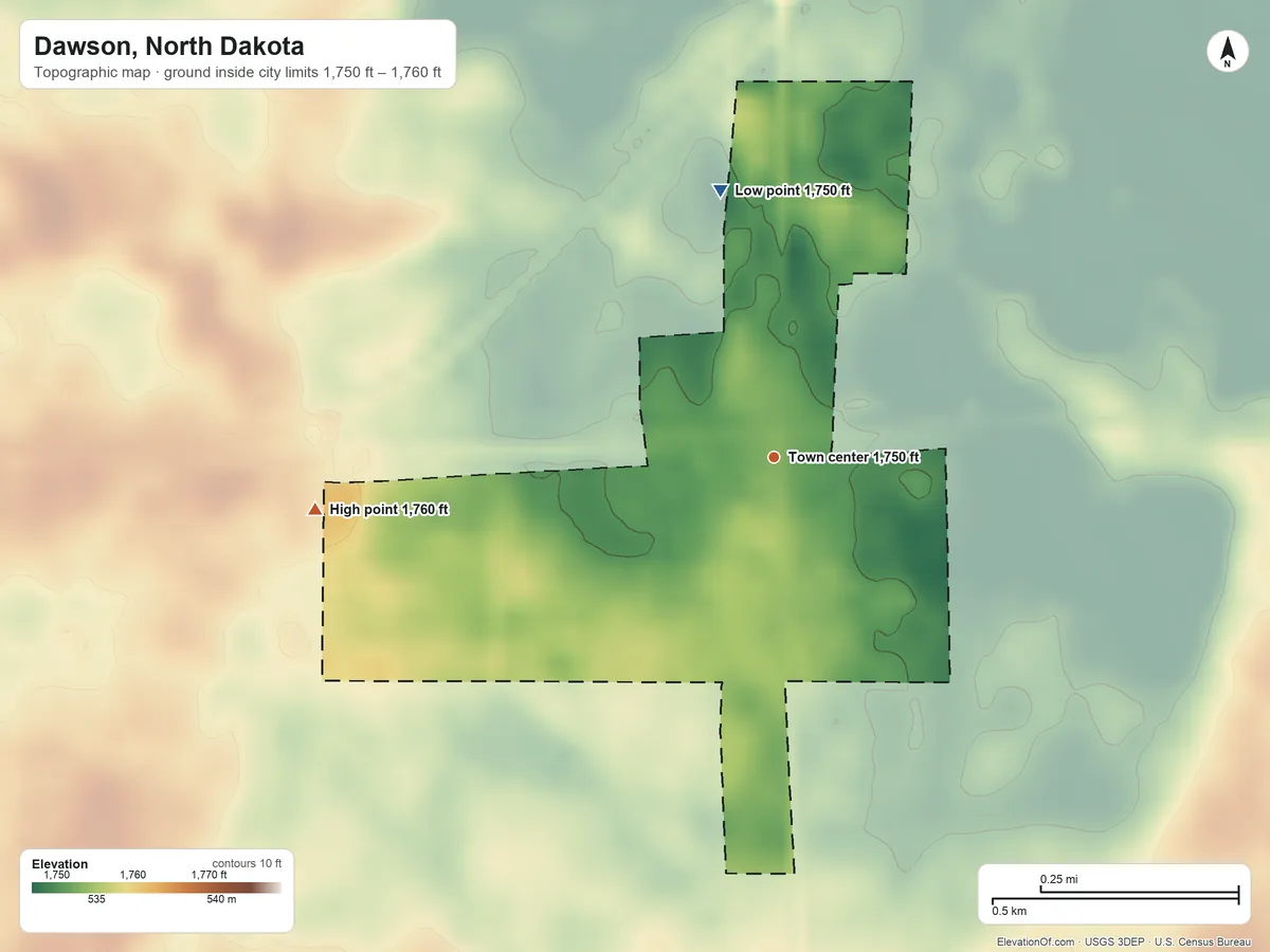 Topographic elevation map of Dawson, North Dakota, shaded from 1,750 ft on the north side to 1,760 ft on the west side