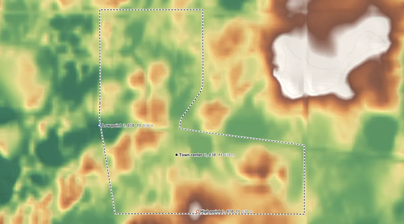 Topographic elevation map of Denhoff, North Dakota, shaded from 2,010 ft on the west side to 2,070 ft on the south side