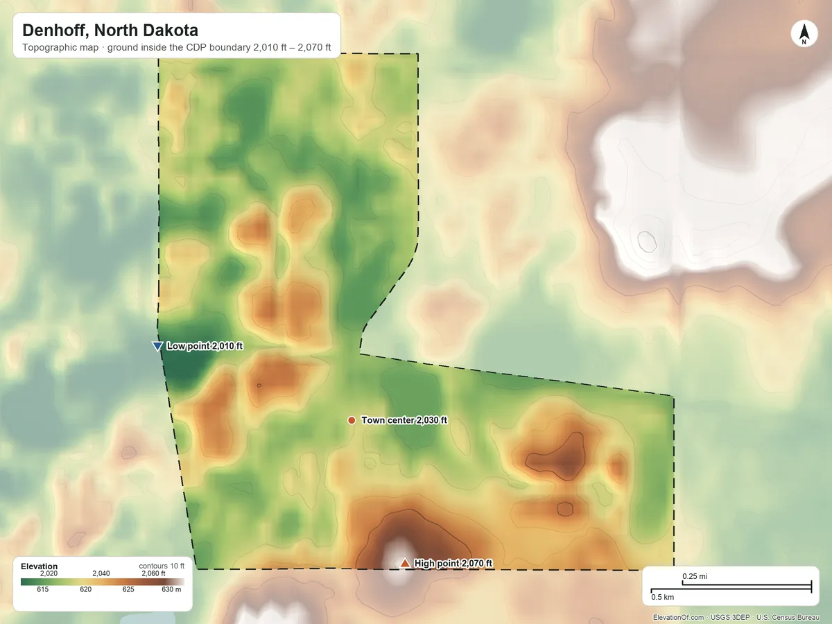 Topographic elevation map of Denhoff, North Dakota, shaded from 2,010 ft on the west side to 2,070 ft on the south side