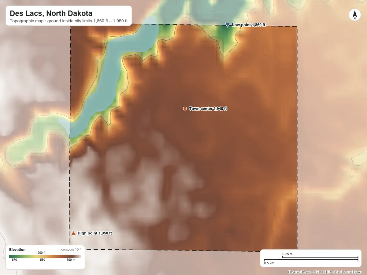 Topographic elevation map of Des Lacs, North Dakota, shaded from 1,860 ft on the northeast side to 1,950 ft on the southwest side